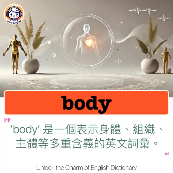 body